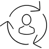 expreience